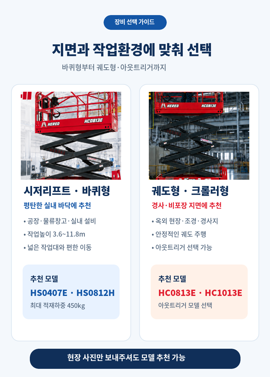 지면과 작업환경에 맞춰 선택 - 시저리프트/궤도형