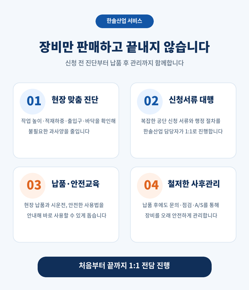 장비만 판매하고 끝내지 않습니다 - 진단부터 사후관리까지